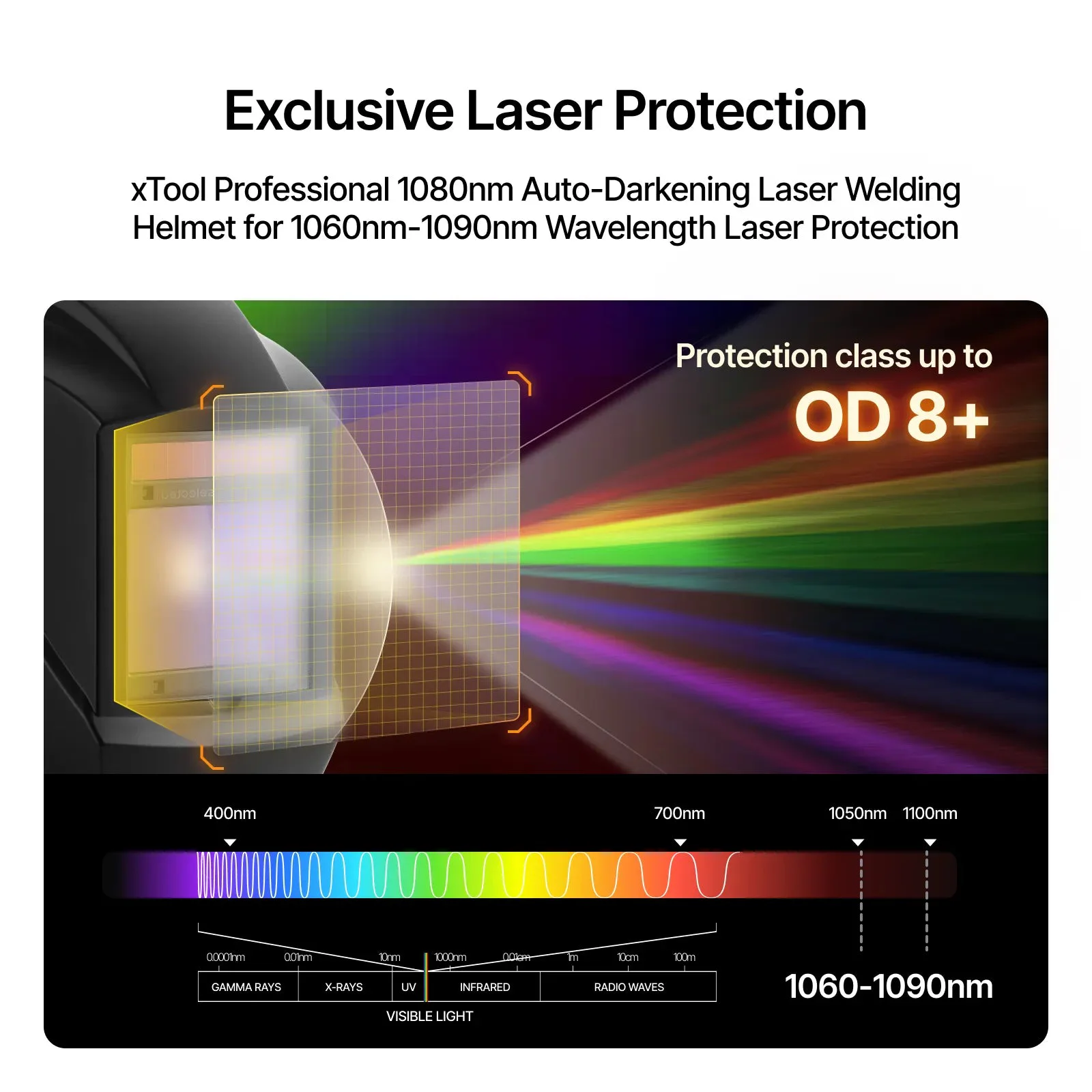 Additional view of xTool Auto-Darkening Laser Welding Helmet